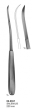 Meniscus Knives